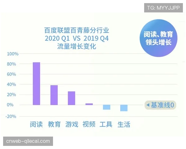 意甲联盟与数据公司签约,将引入全新实时转换效率分析系统
